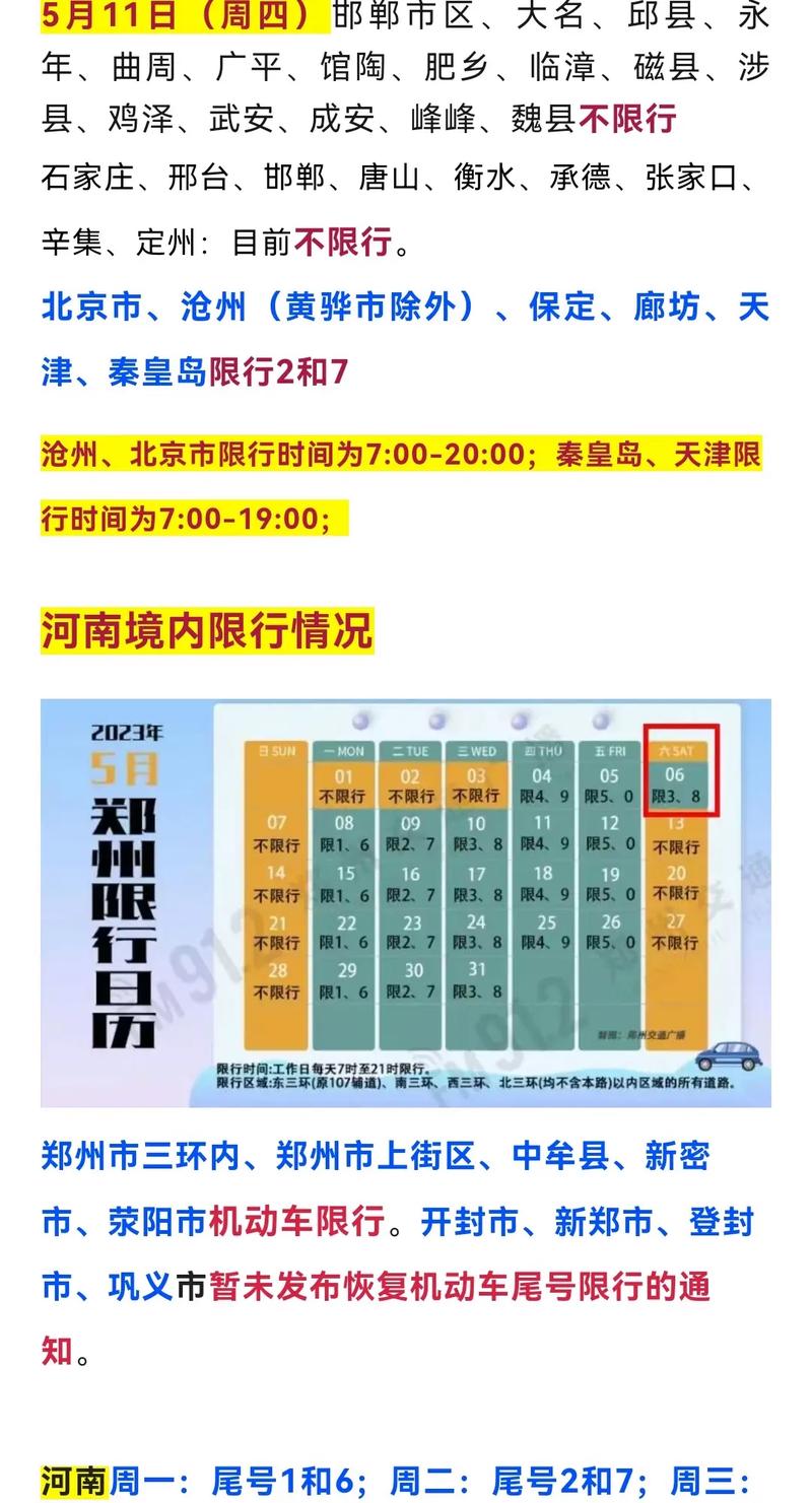 一周限行(一周的限行)-第4张图片 一周限行(一周的限行)-第4张图片
