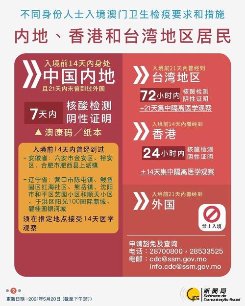 澳门疫情新增/澳门最新疫情爆发-第2张图片