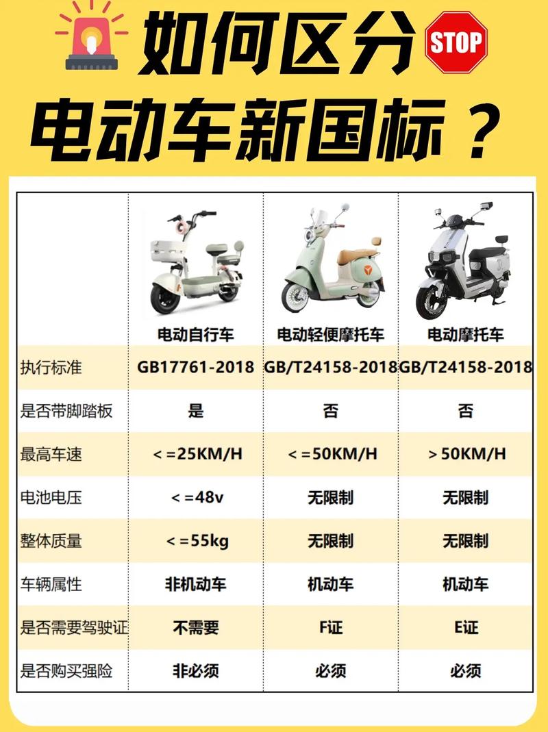【国标二限行,国2标准车限行时间】-第2张图片 【国标二限行,国2标准车限行时间】-第2张图片
