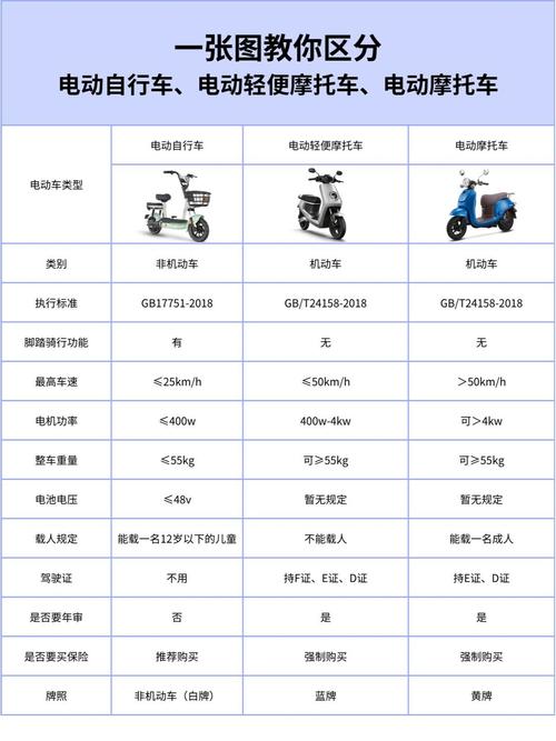 【国标二限行,国2标准车限行时间】-第4张图片 【国标二限行,国2标准车限行时间】-第4张图片