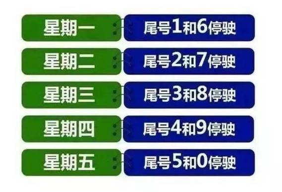 蠡县今日限行,蠡县今日限行吗最新-第2张图片 蠡县今日限行,蠡县今日限行吗最新-第2张图片