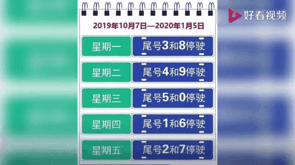 沧州今日限行什么号-沧州今日是否限行-第3张图片