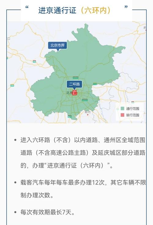 北京限行地图(北京限行地图 摄像头)-第6张图片 北京限行地图(北京限行地图 摄像头)-第6张图片