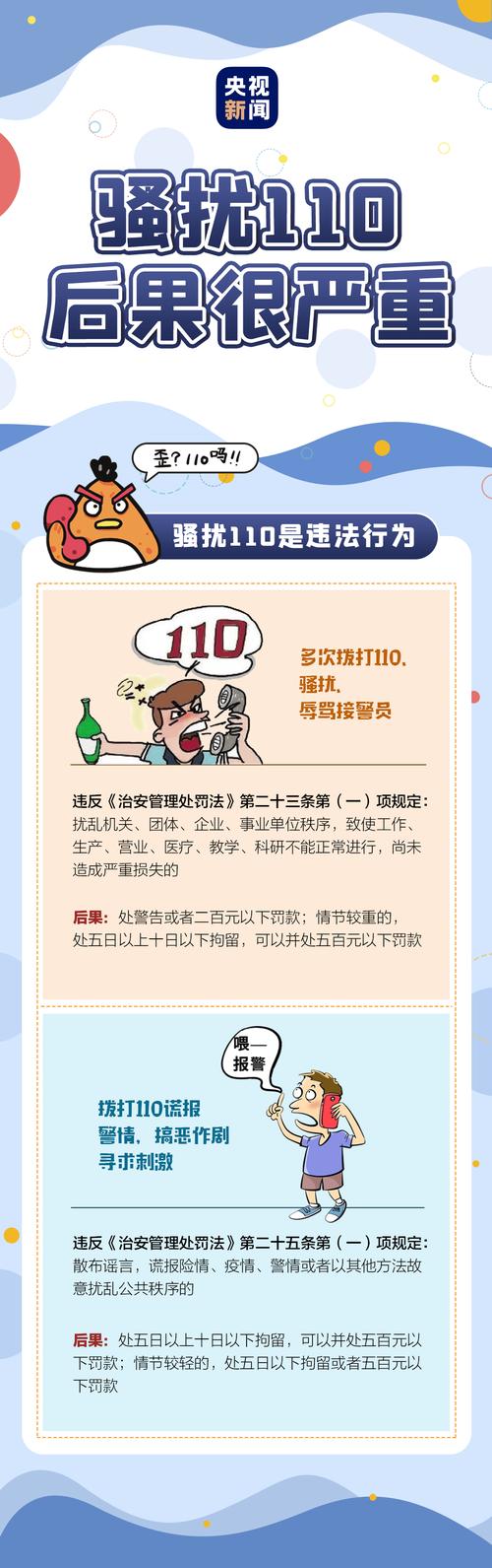查限行打什么电话，查限行范围打什么电话-第3张图片