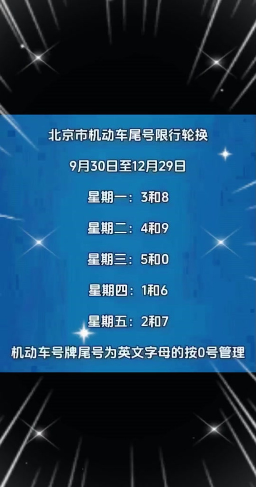 查限行打什么电话，查限行范围打什么电话-第5张图片