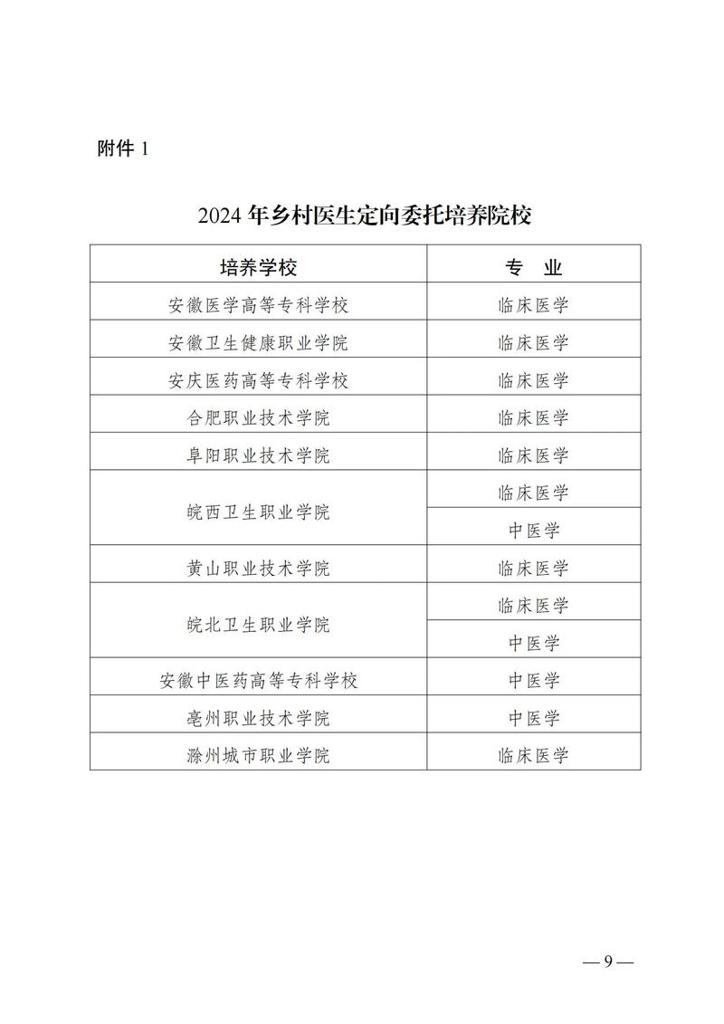 安徽疫情连续(安徽疫情连续几天零增长)-第8张图片