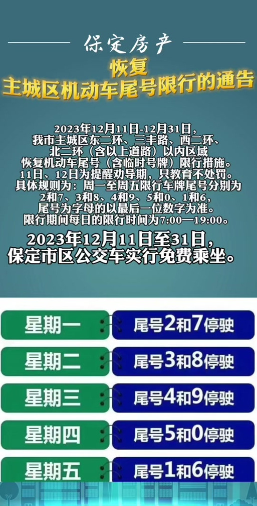 保定限行到几点结束(保定限行到几点结束啊)-第1张图片 保定限行到几点结束(保定限行到几点结束啊)-第1张图片