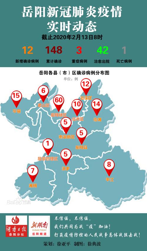 安溪疫情几例-安溪疫情通报-第2张图片
