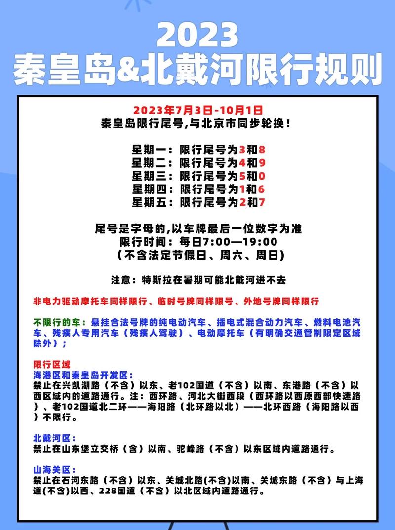 【限行秦皇岛,秦皇岛限行周期】-第1张图片 【限行秦皇岛,秦皇岛限行周期】-第1张图片
