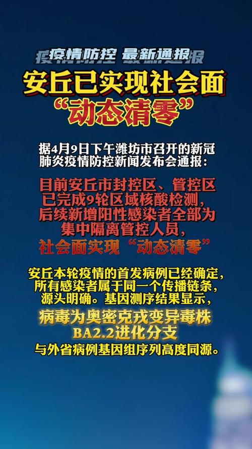 【安丘市疫情,安丘最新】-第4张图片 【安丘市疫情,安丘最新】-第4张图片