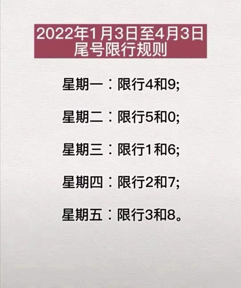 保定限行最新通知，保定限行最新通知图片-第6张图片