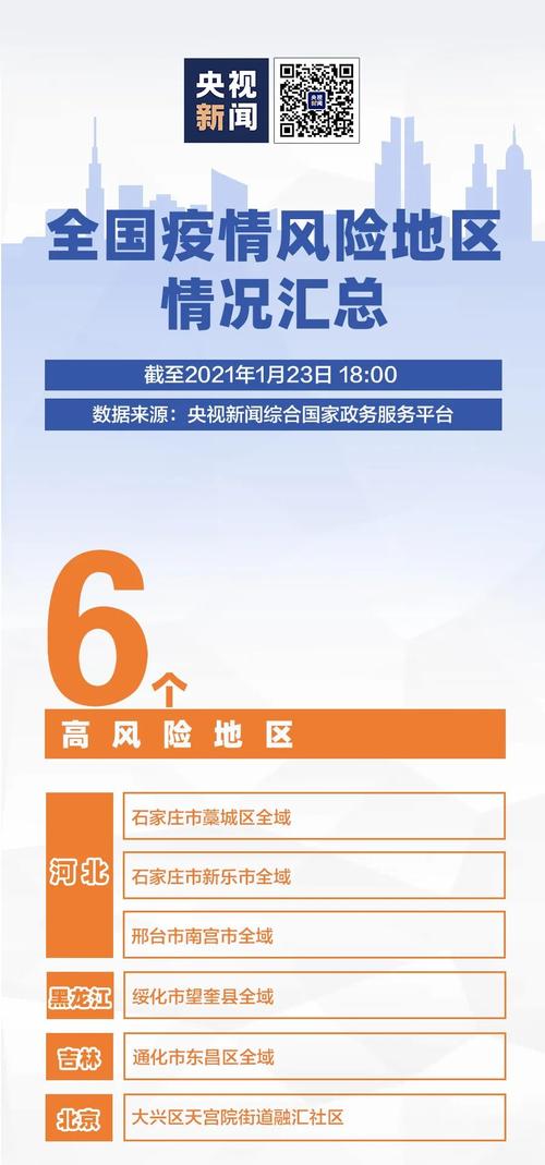 【八岔路疫情,八岔路镇属于哪个县】-第1张图片 【八岔路疫情,八岔路镇属于哪个县】-第1张图片