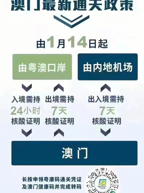 澳门疫情输入(澳门疫情人员行动轨迹)-第1张图片