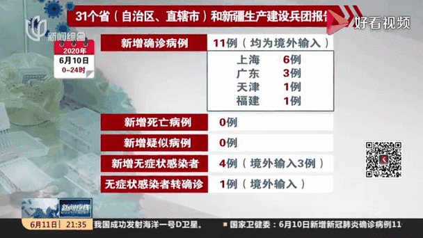 澳门疫情输入(澳门疫情人员行动轨迹)-第6张图片