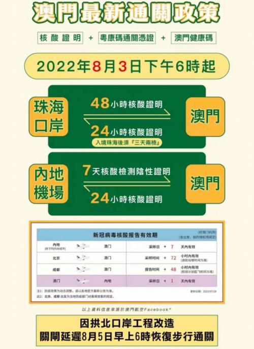 澳门疫情输入(澳门疫情人员行动轨迹)-第7张图片