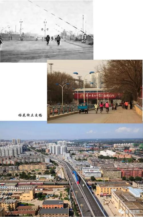 【武强限行,武强车辆限号信息】-第3张图片