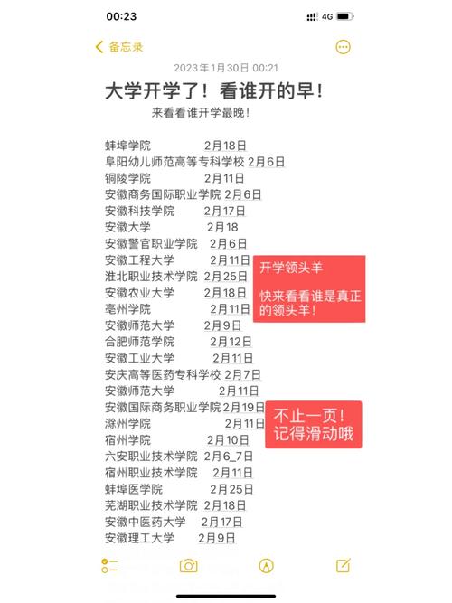 安徽疫情高校-安徽高校返校-第4张图片 安徽疫情高校-安徽高校返校-第4张图片
