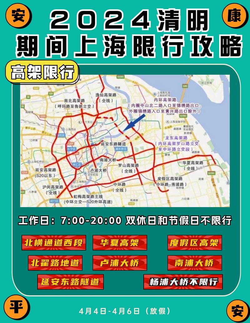 杨浦区限行,杨浦区限行吗-第2张图片 杨浦区限行,杨浦区限行吗-第2张图片