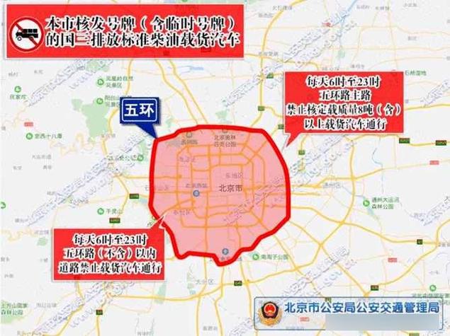 皮卡限行/皮卡限行区域图-第6张图片