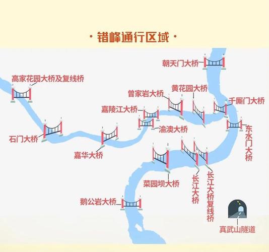 重庆桥梁限行(重庆桥梁限行时间和范围扣分规定)-第4张图片