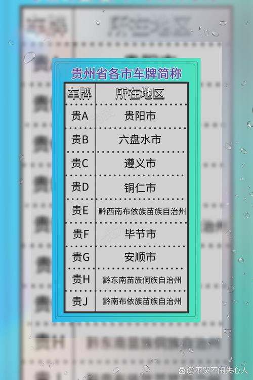 遵义限行,遵义限行信息-第1张图片 遵义限行,遵义限行信息-第1张图片