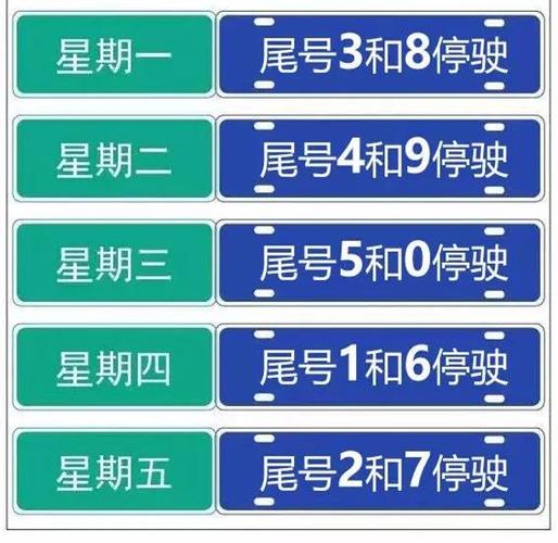 藁城今日限行，藁城今天限行-第6张图片
