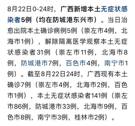 【东兴市疫情,东兴市疫情什么封城了】-第7张图片 【东兴市疫情,东兴市疫情什么封城了】-第7张图片