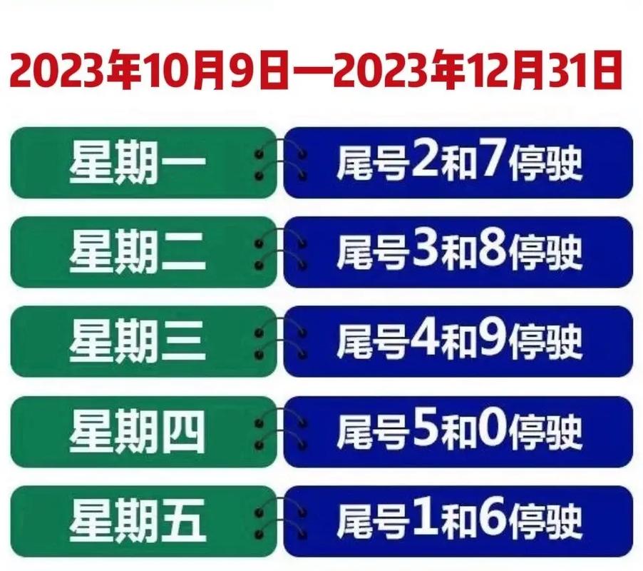 西宁限行，西宁限行信息-第3张图片