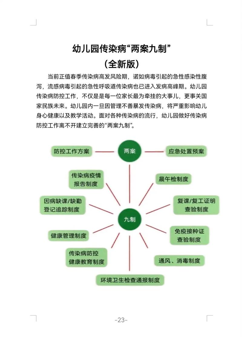 案件管理疫情(案件防控管理办法)-第1张图片 案件管理疫情(案件防控管理办法)-第1张图片