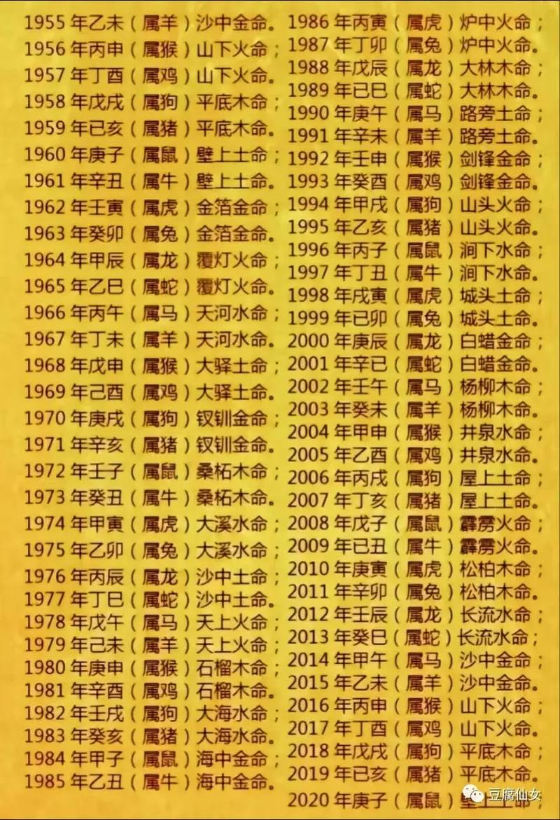 限的五行属性/设五行属-第5张图片 限的五行属性/设五行属-第5张图片