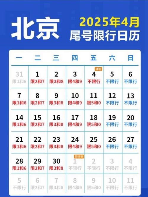 【北京机动车尾号限行,北京机动车尾号限行的时间】-第4张图片