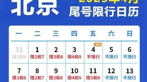 【北京机动车尾号限行,北京机动车尾号限行的时间】-第5张图片
