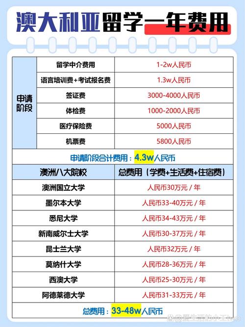 澳洲租房疫情-在澳洲租房你不得不知道的事-第7张图片 澳洲租房疫情-在澳洲租房你不得不知道的事-第7张图片