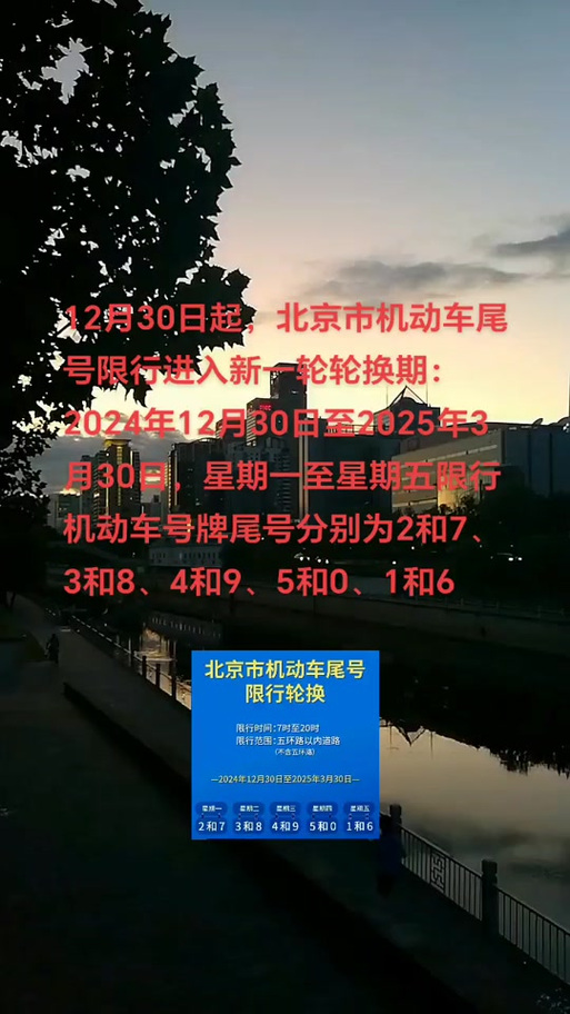 今天北京限行几-北京二环限行规定