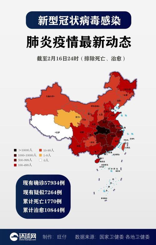 【黑龙江哈尔滨疫情跨省传播,哈尔滨疫情传播链条】-第1张图片