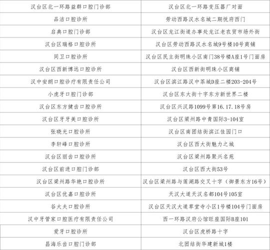 【安康疫情医院,安康疫情询问电话】-第4张图片