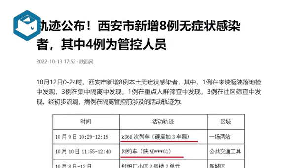 【安康疫情医院,安康疫情询问电话】-第7张图片