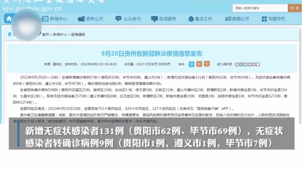 安龙最新疫情，安龙县防控中心电话-第2张图片
