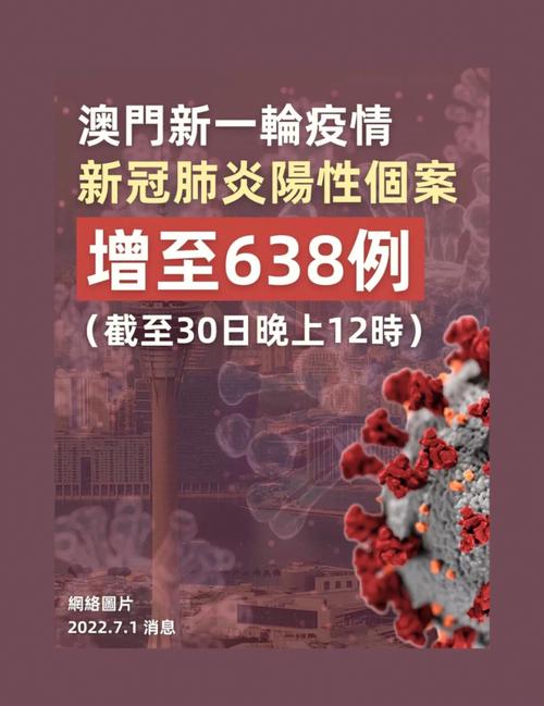 澳门区疫情/澳门疫情最新进展-第1张图片 澳门区疫情/澳门疫情最新进展-第1张图片