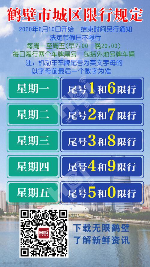 鹤壁限行区域,鹤壁限行2021年-第5张图片 鹤壁限行区域,鹤壁限行2021年-第5张图片