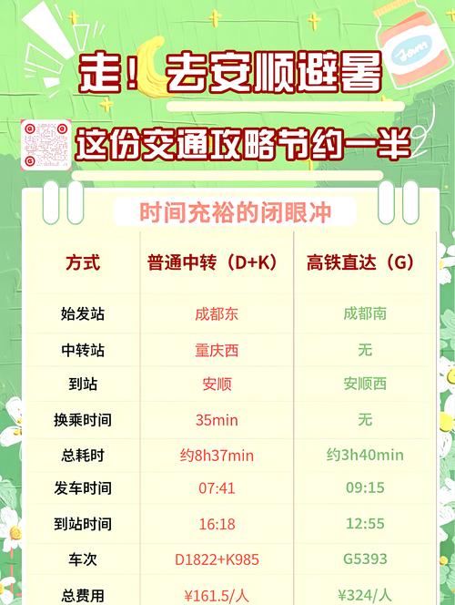 安顺疫情管理-安顺市疫情出行管控-第5张图片