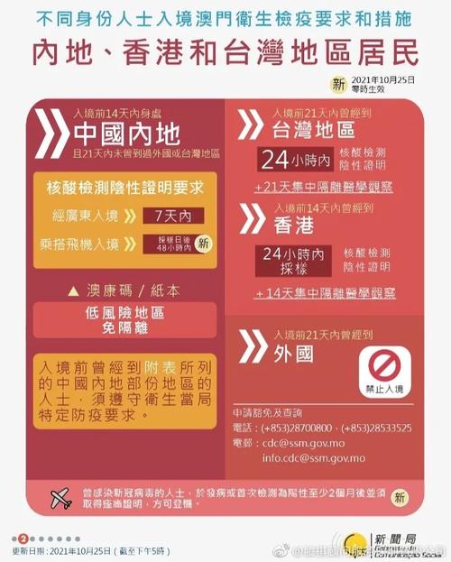 澳门疫情劳工-澳门劳工因疫情给解雇-第3张图片