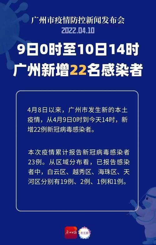 2022没有疫情,今年没有疫情的城市-第4张图片 2022没有疫情,今年没有疫情的城市-第4张图片