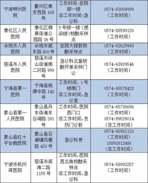 安庆市县疫情，安庆市县疫情最新情况-第4张图片