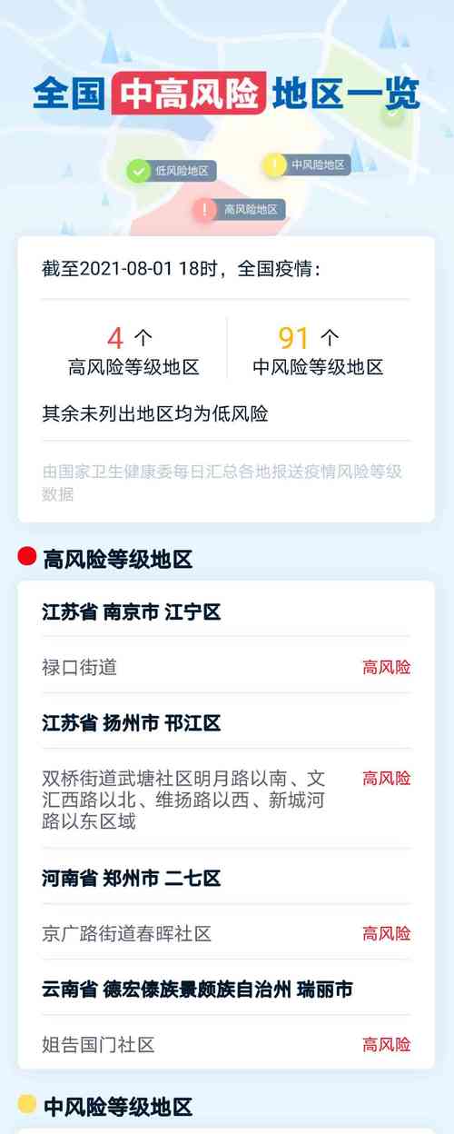 安庆市县疫情，安庆市县疫情最新情况-第7张图片