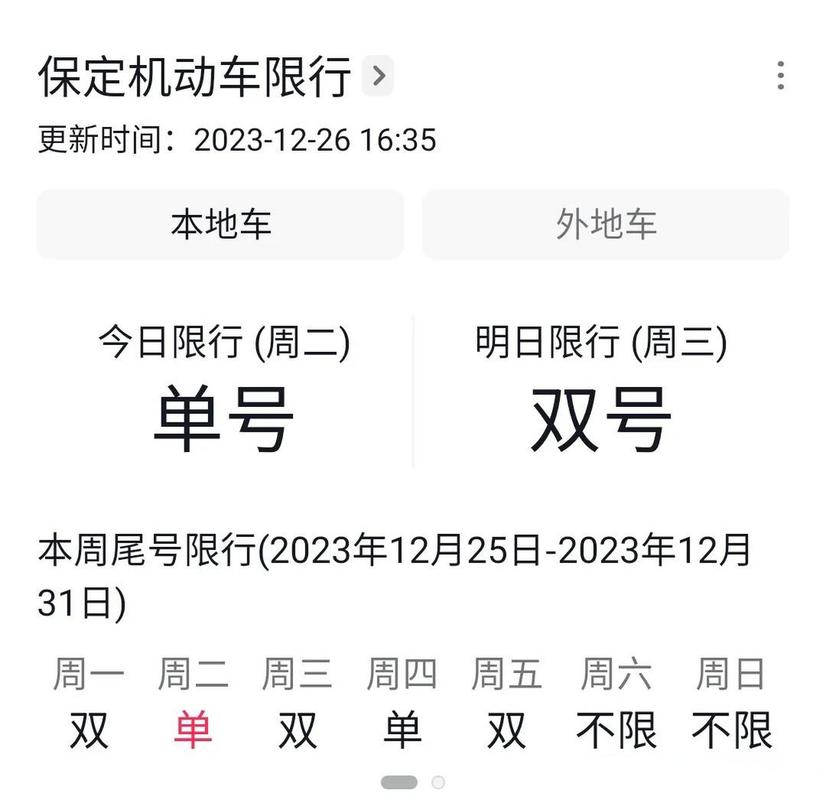 曲阳限行通知(曲阳限行区域图)-第2张图片