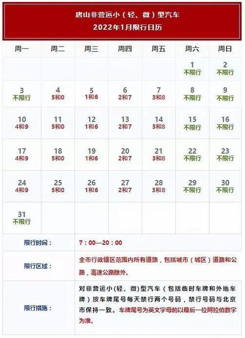 【迁安限行,迁安限行2025】-第6张图片 【迁安限行,迁安限行2025】-第6张图片