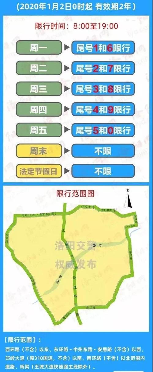 洛阳限行最新通知/洛阳限行最新通知表8月