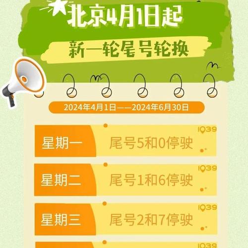 北京限行探头app-北京限行探头查询-第1张图片