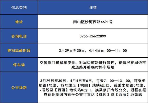 深圳市内限行(深圳市内限行处罚)-第5张图片 深圳市内限行(深圳市内限行处罚)-第5张图片